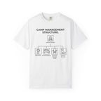 Chief Adventure Officer - T-Shirt