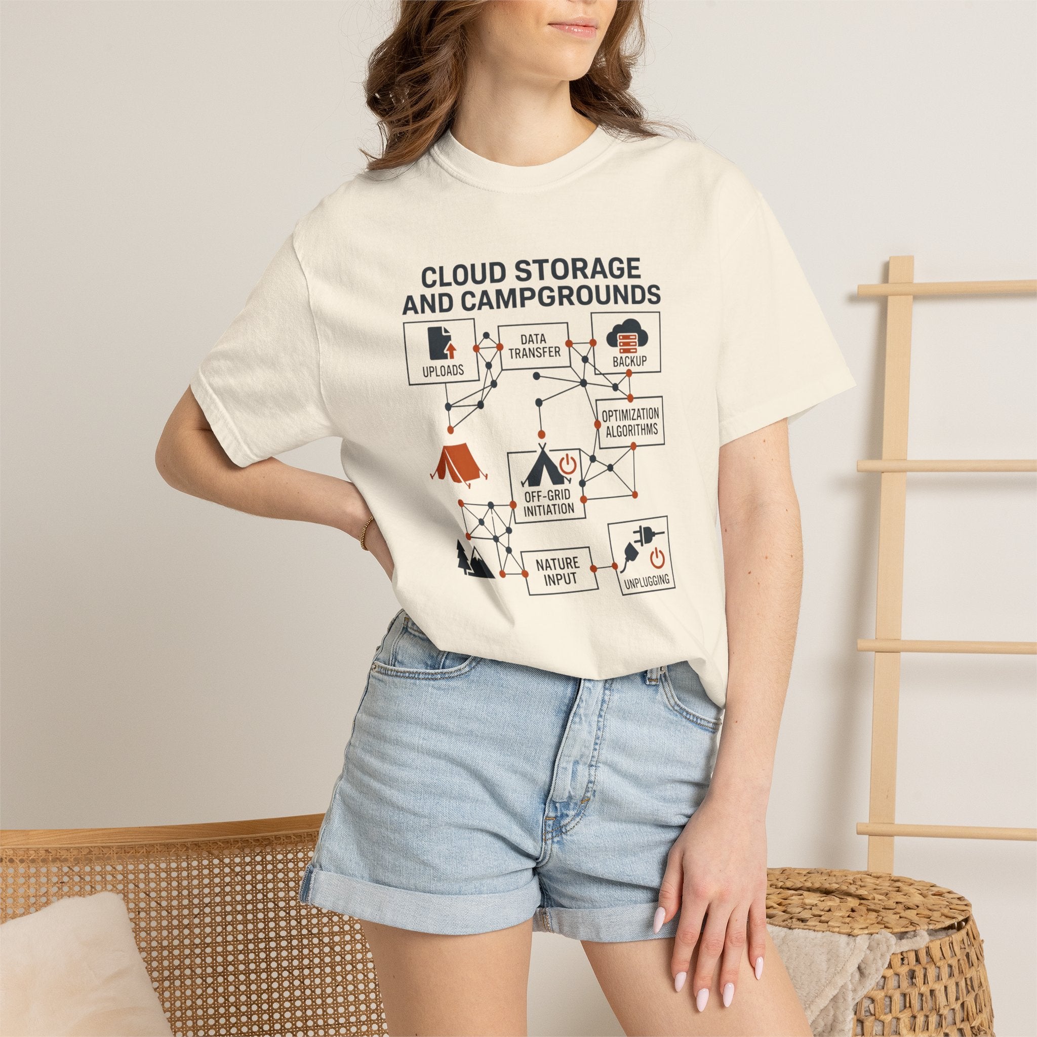Cloud Storage And Camping Grounds - T-Shirt