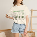 Weekend Forecast 100 Percent Charge - T-Shirt