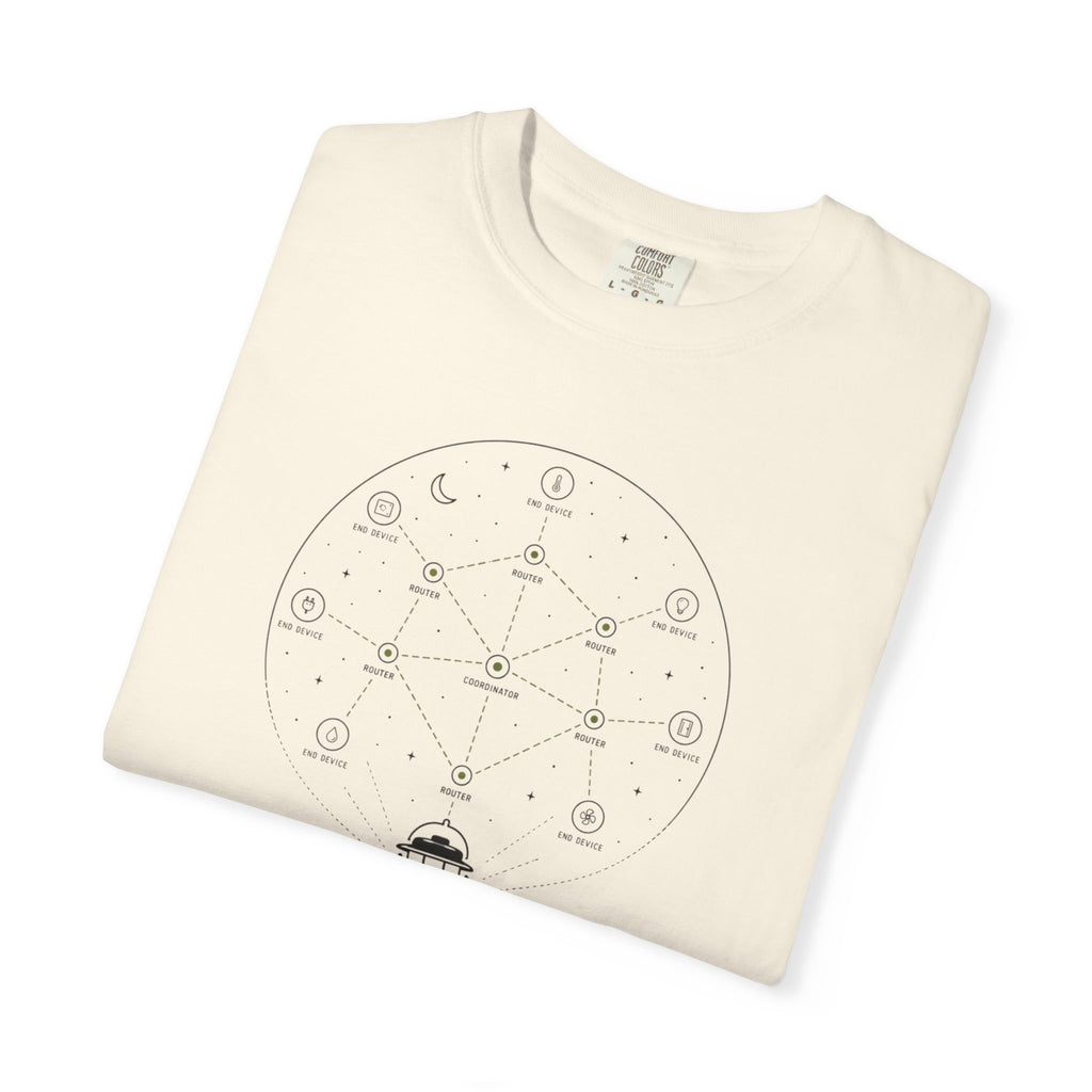 Local Area Network - T-Shirt