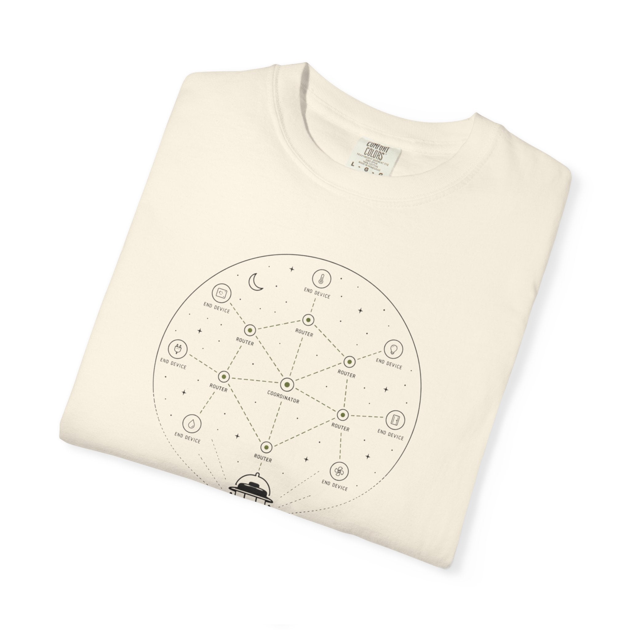 Local Area Network - T-Shirt