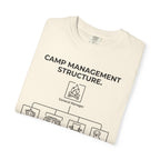 Chief Adventure Officer - T-Shirt