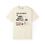 Solar Input Emotional Output - T-Shirt