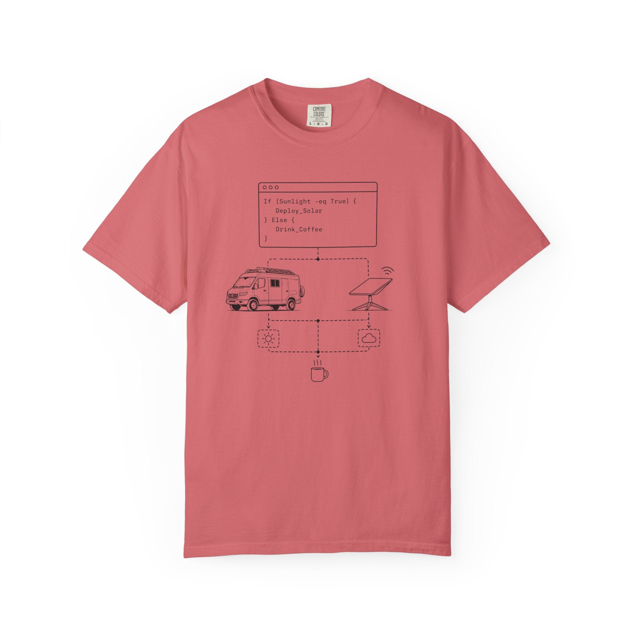 If Sunlight Eq True Deploy Solar - T-Shirt