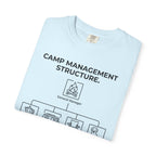 Chief Adventure Officer - T-Shirt