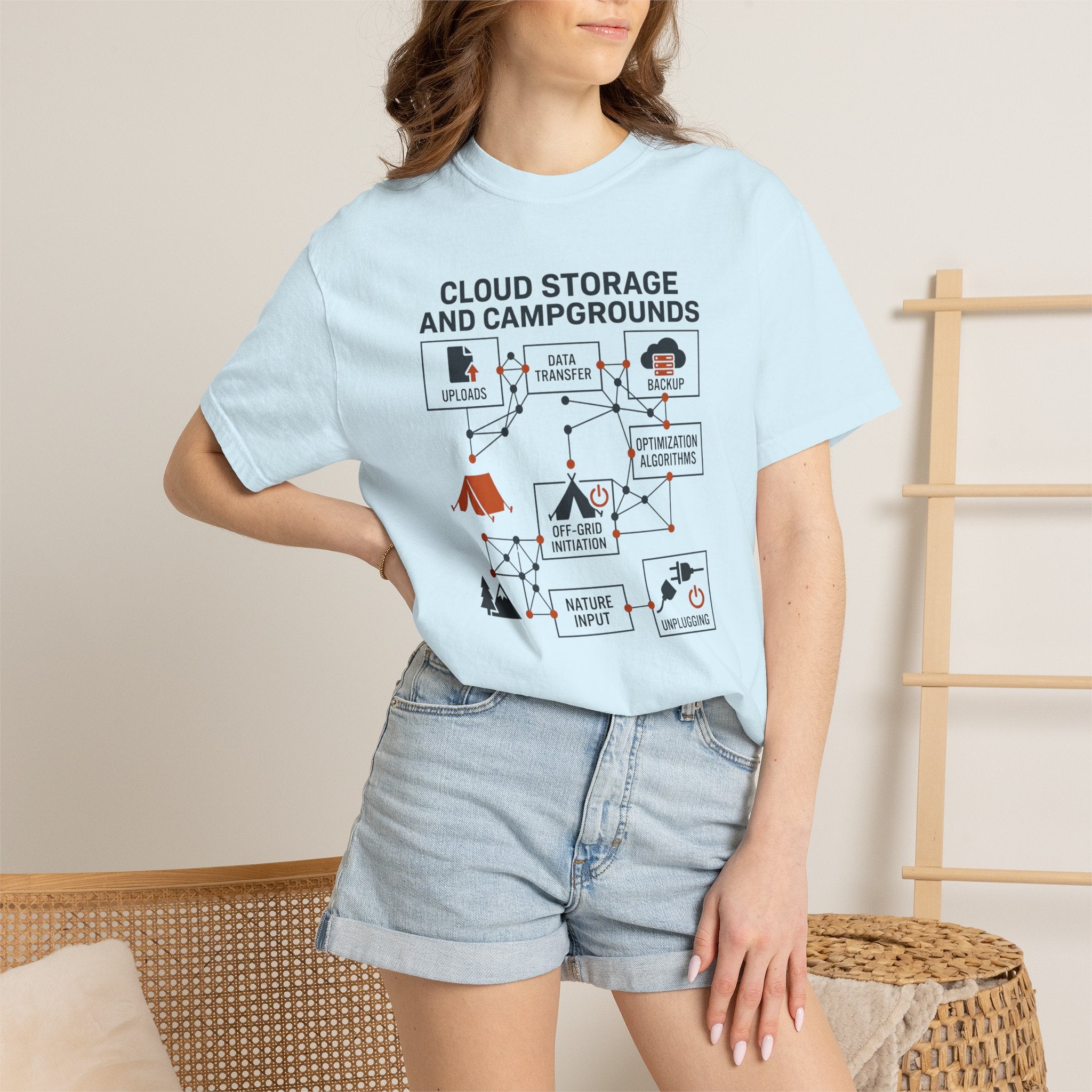 Cloud Storage And Camping Grounds - T-Shirt