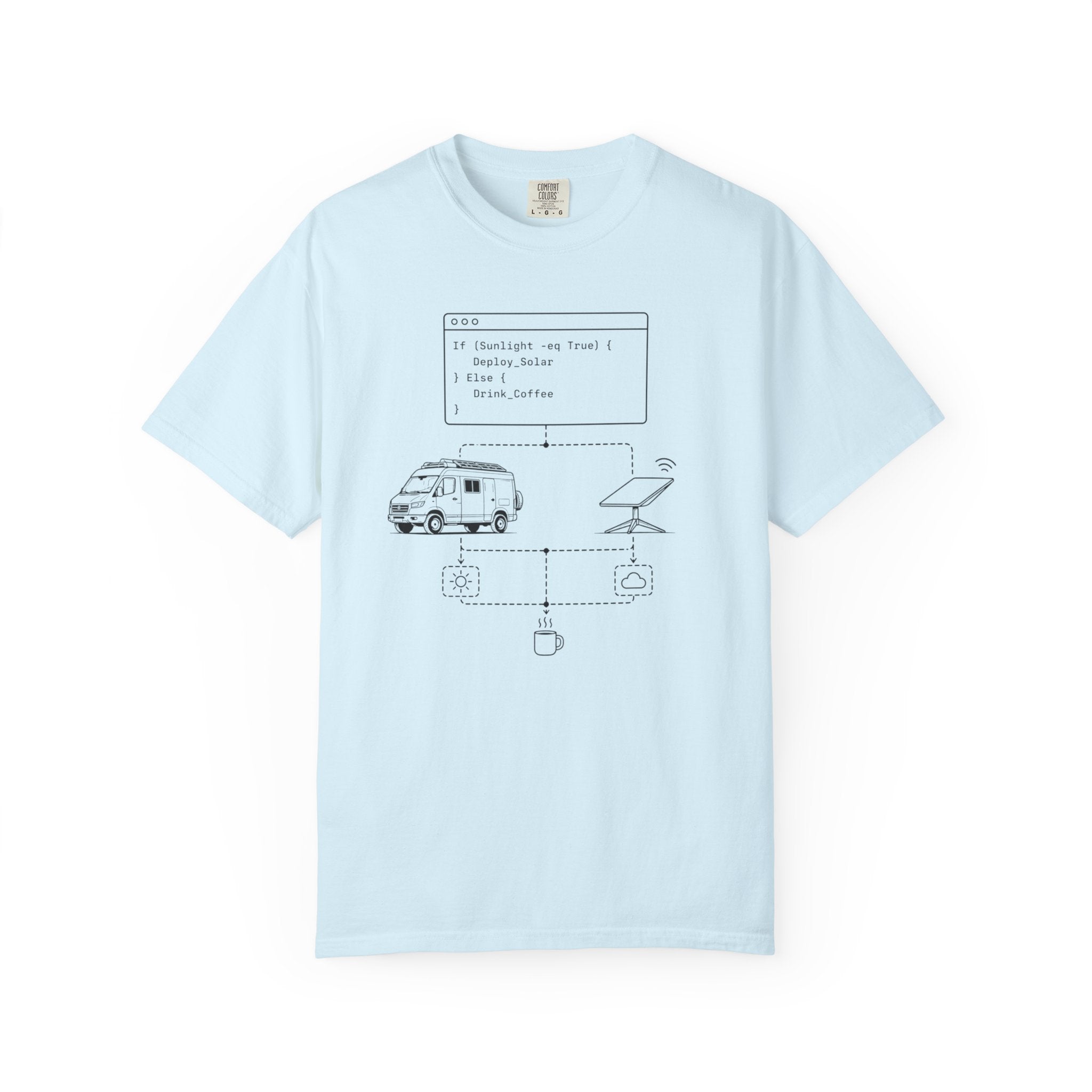 If Sunlight Eq True Deploy Solar - T-Shirt