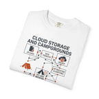 Cloud Storage And Camping Grounds - T-Shirt