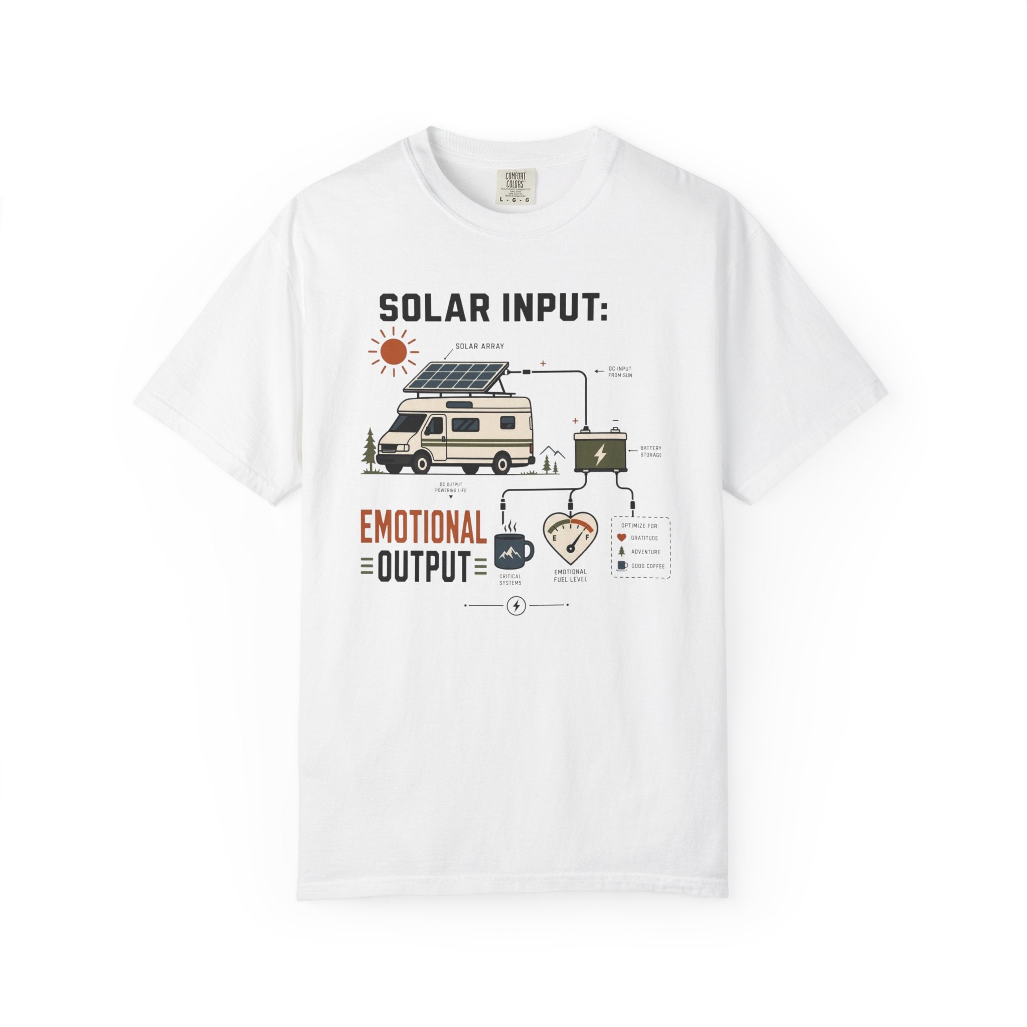 Solar Input Emotional Output - T-Shirt