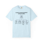 Chief Adventure Officer - T-Shirt