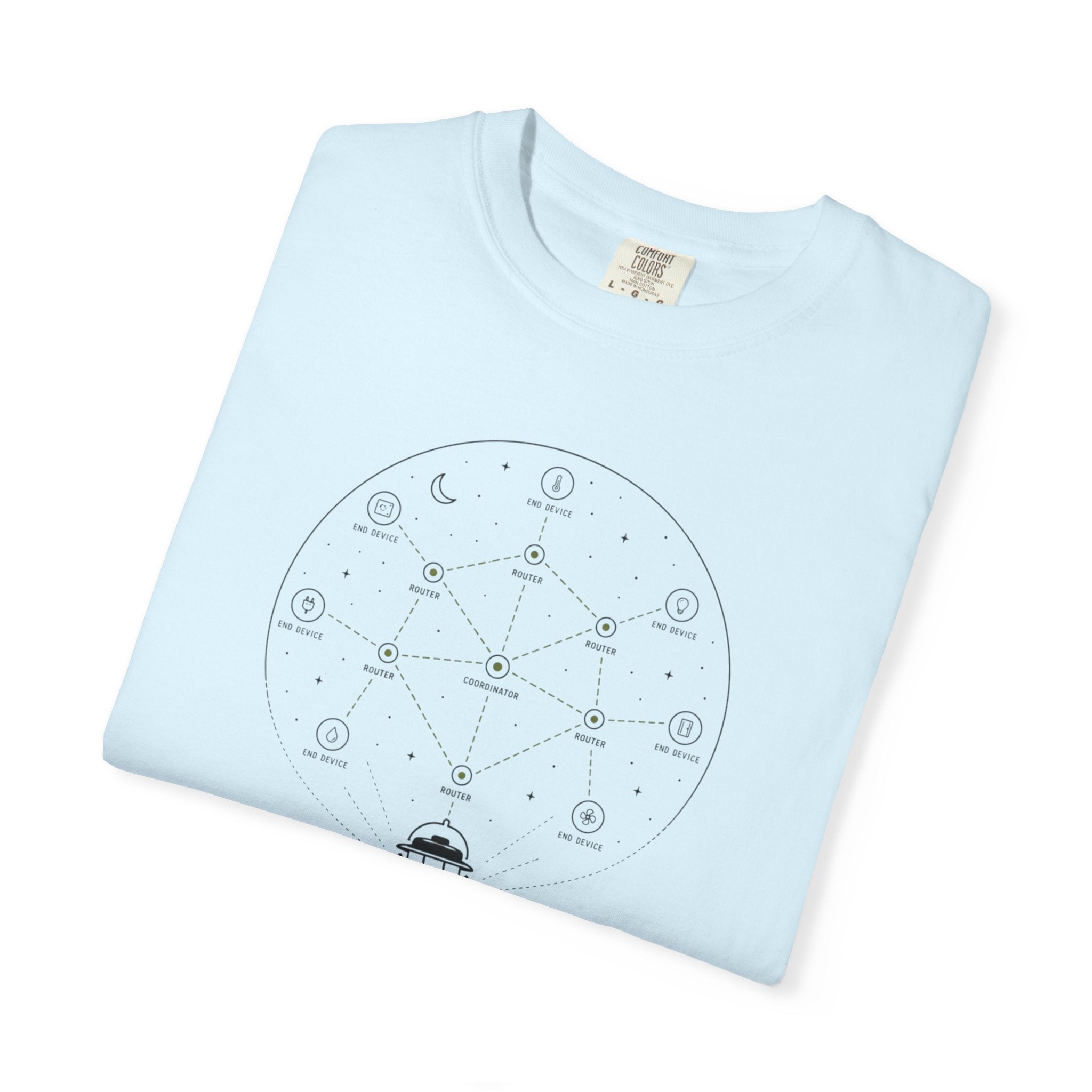 Local Area Network - T-Shirt