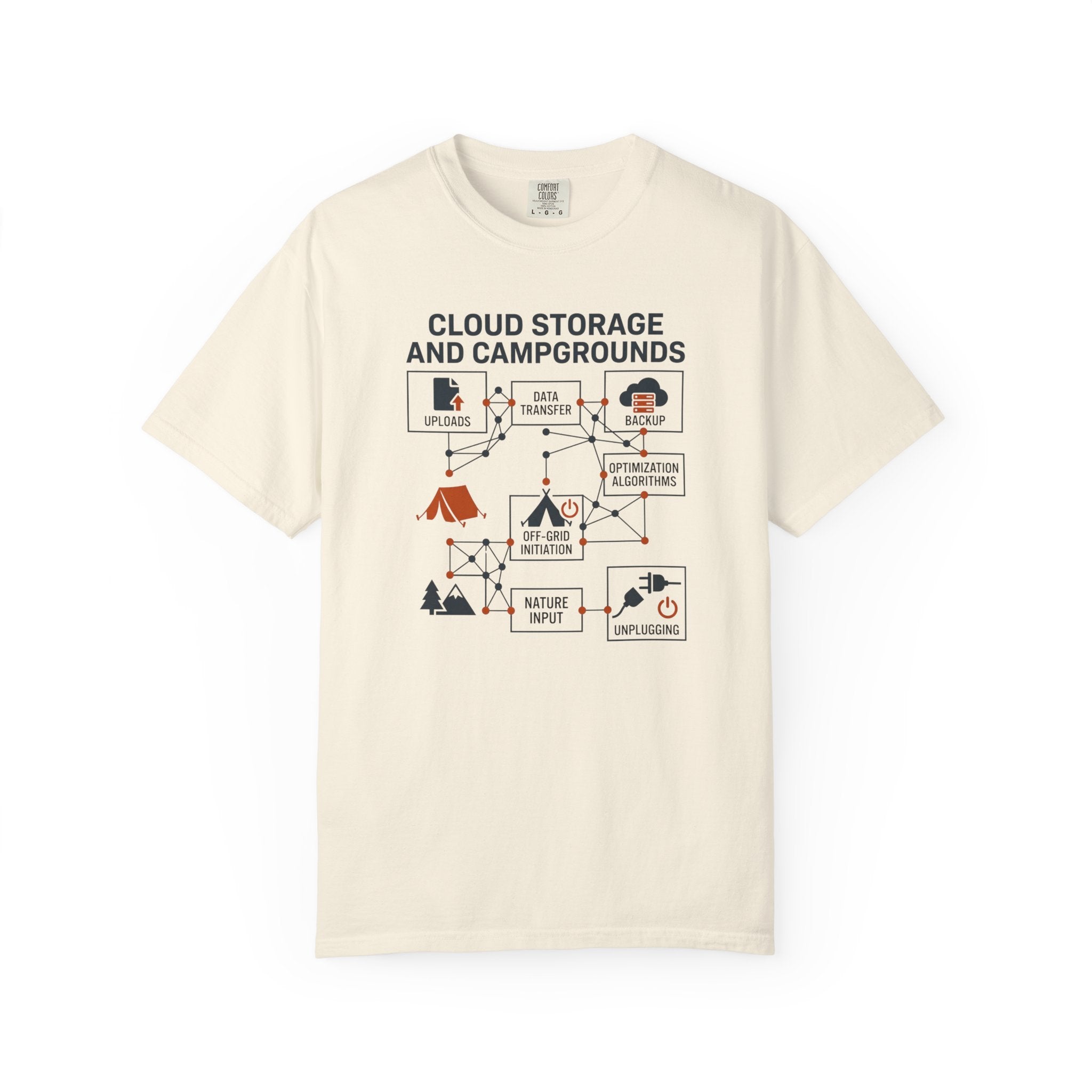Cloud Storage And Camping Grounds - T-Shirt