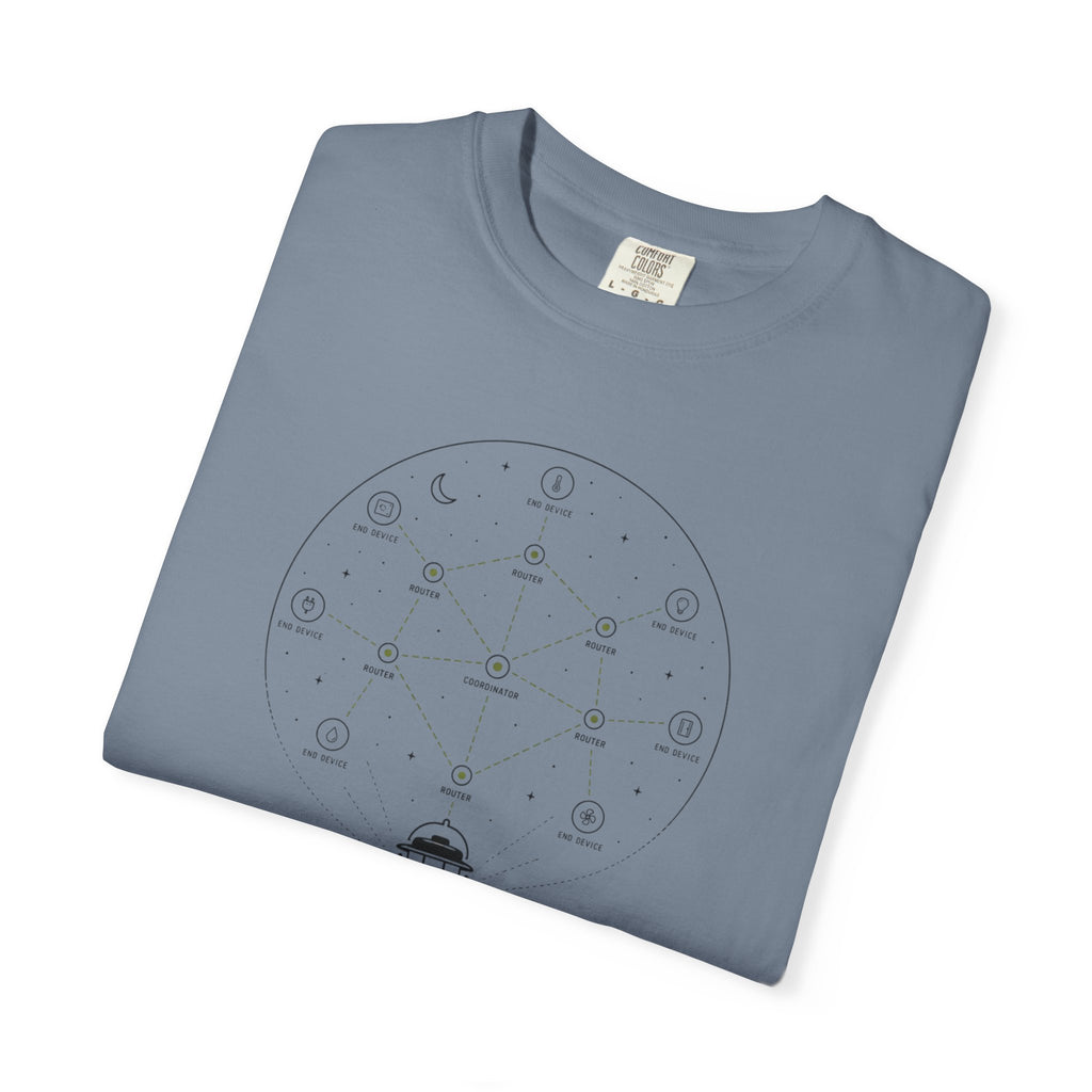 Local Area Network - T-Shirt