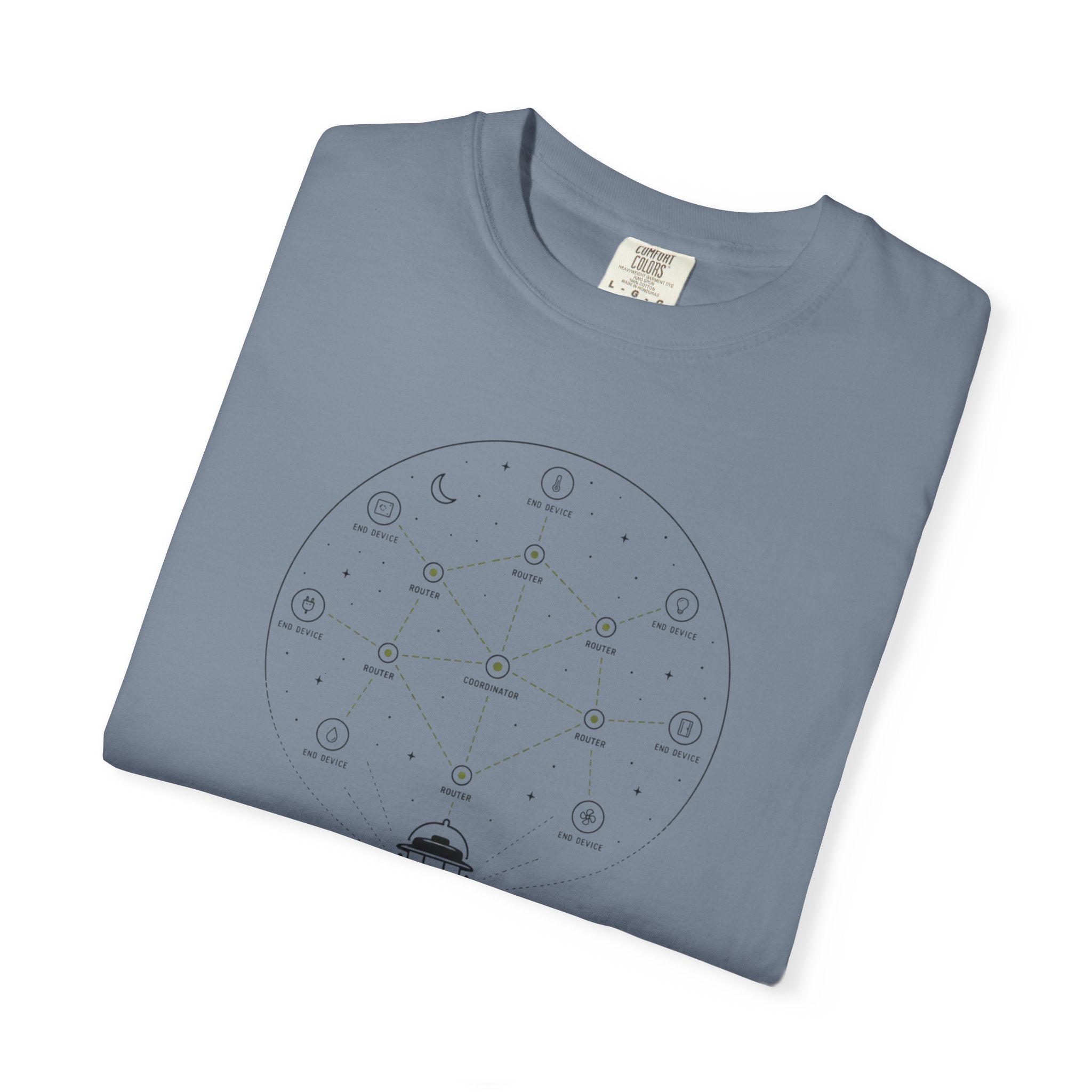 Local Area Network - T-Shirt