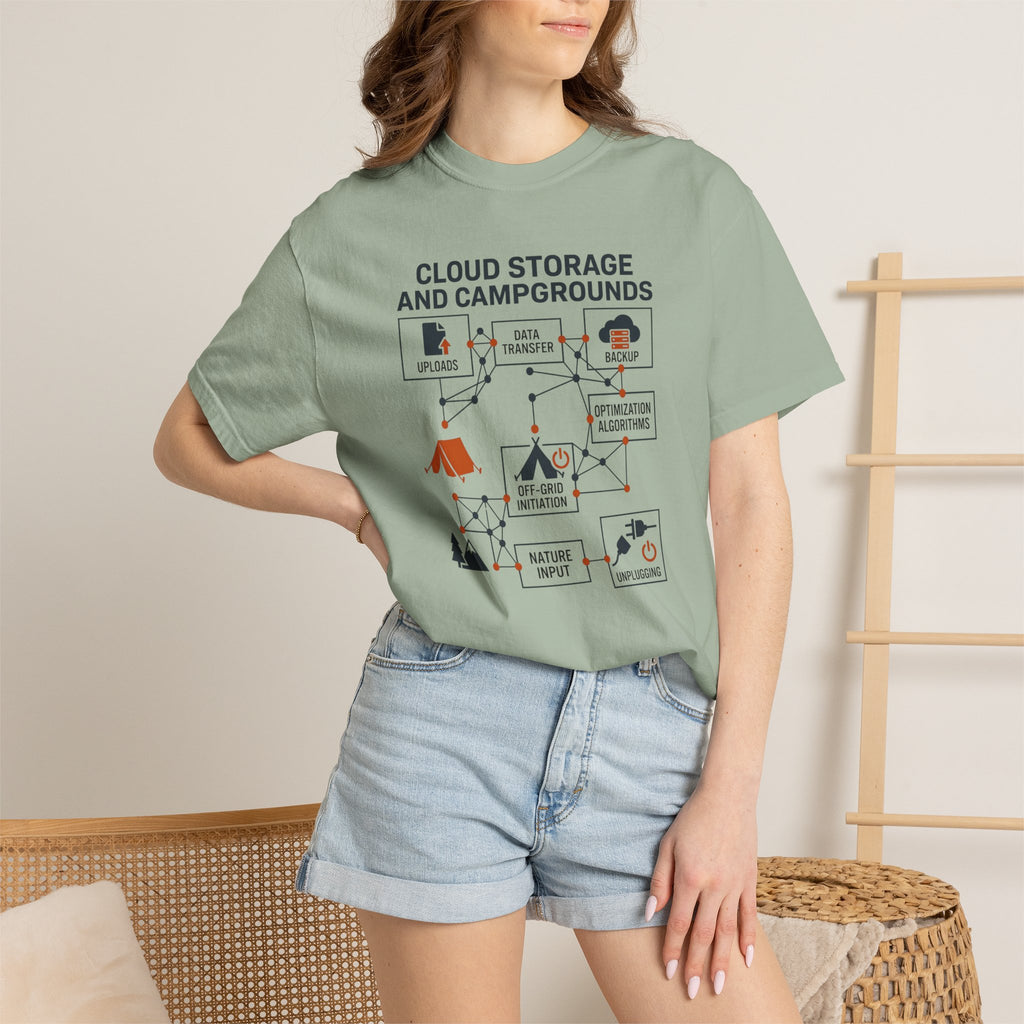 Cloud Storage And Camping Grounds - T-Shirt