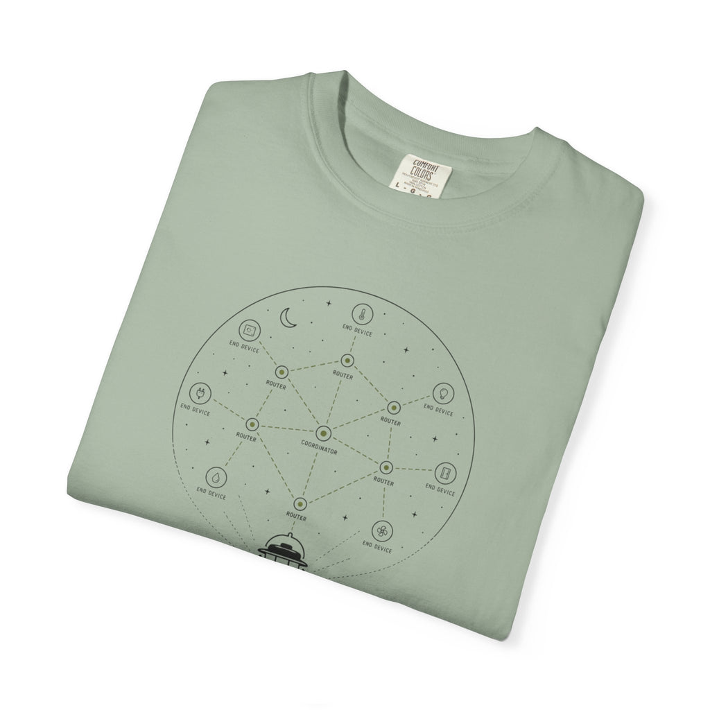 Local Area Network - T-Shirt