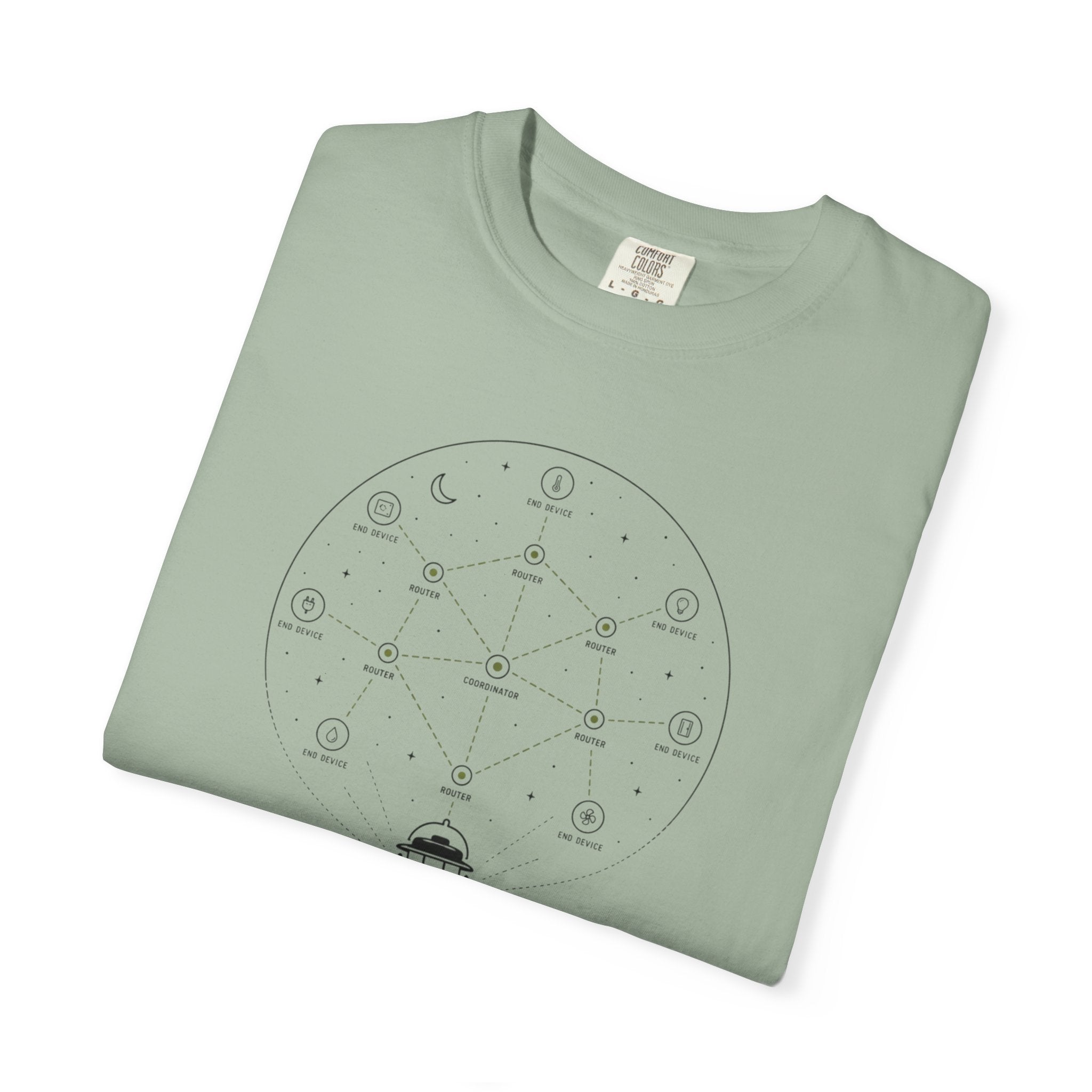 Local Area Network - T-Shirt