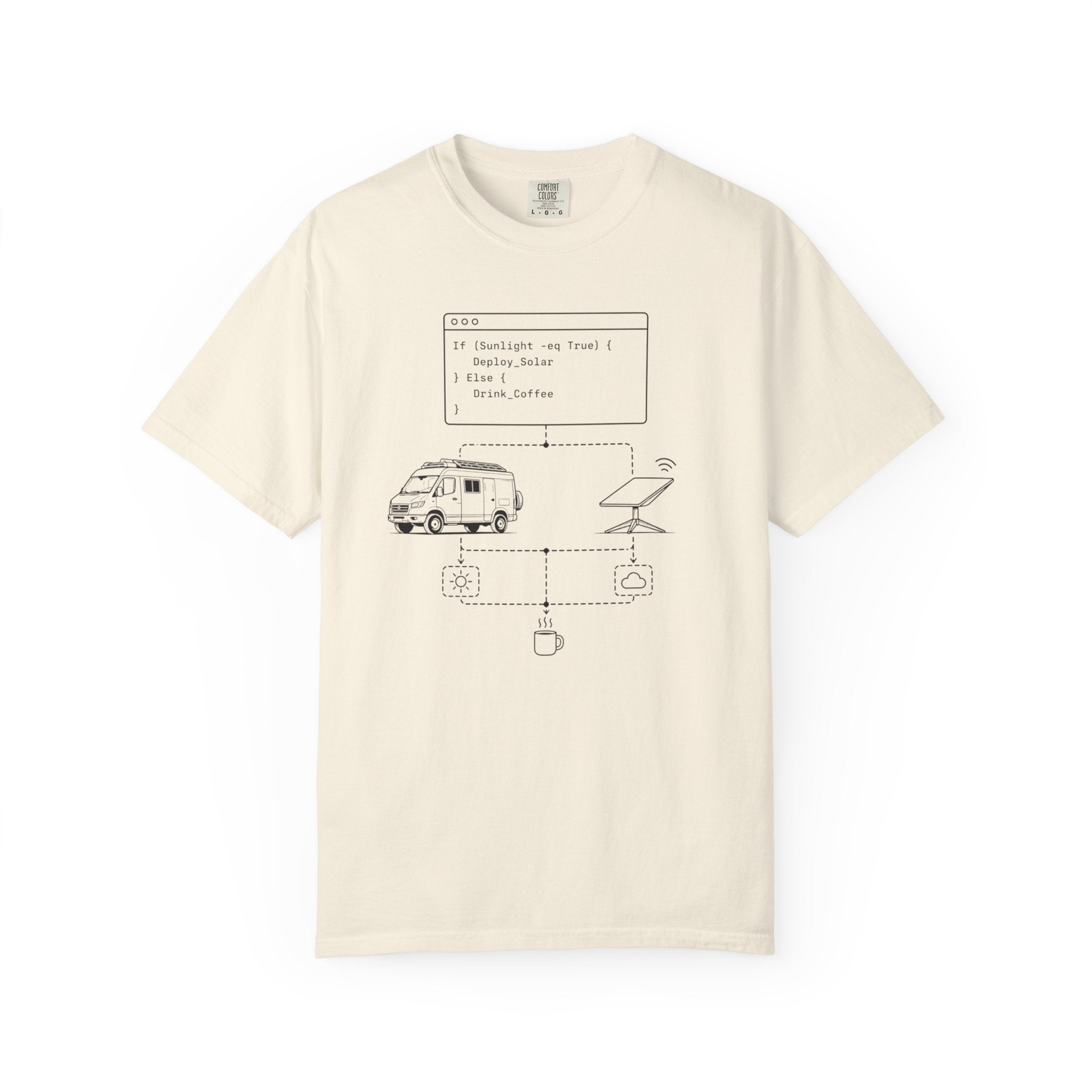 If Sunlight Eq True Deploy Solar - T-Shirt