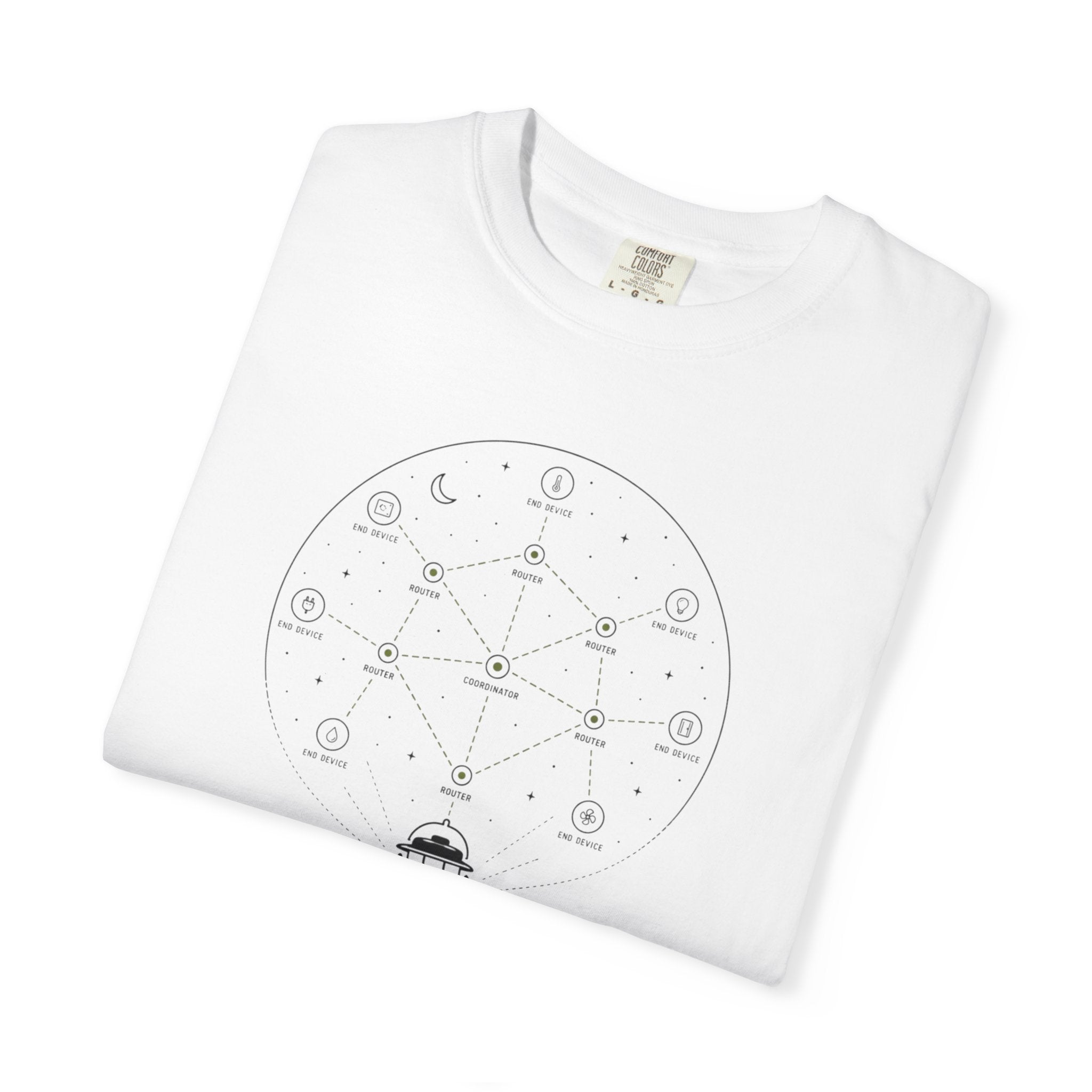 Local Area Network - T-Shirt