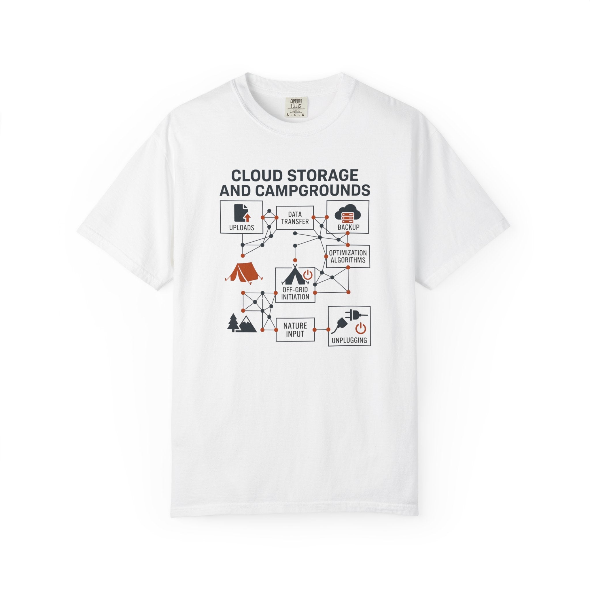 Cloud Storage And Camping Grounds - T-Shirt
