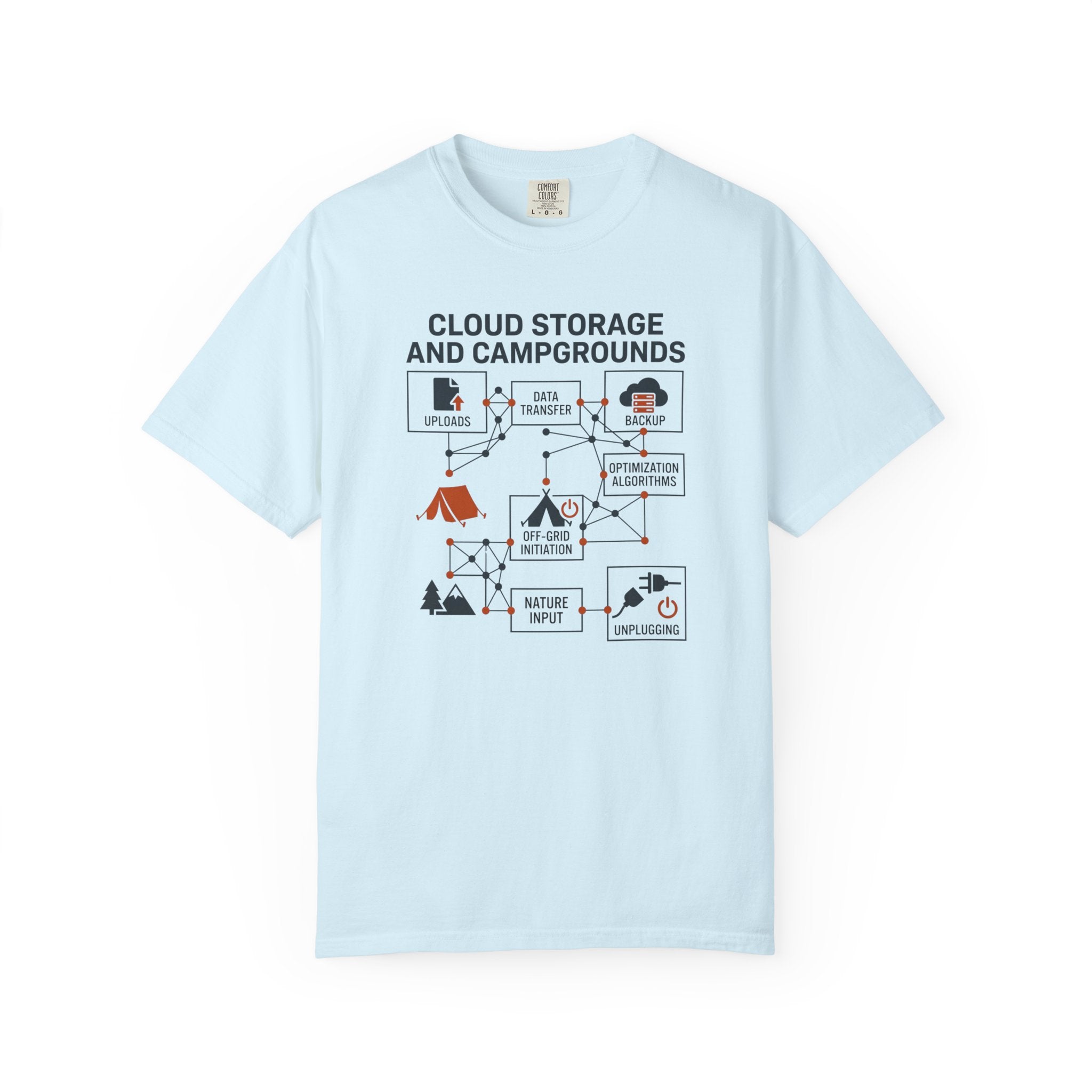 Cloud Storage And Camping Grounds - T-Shirt