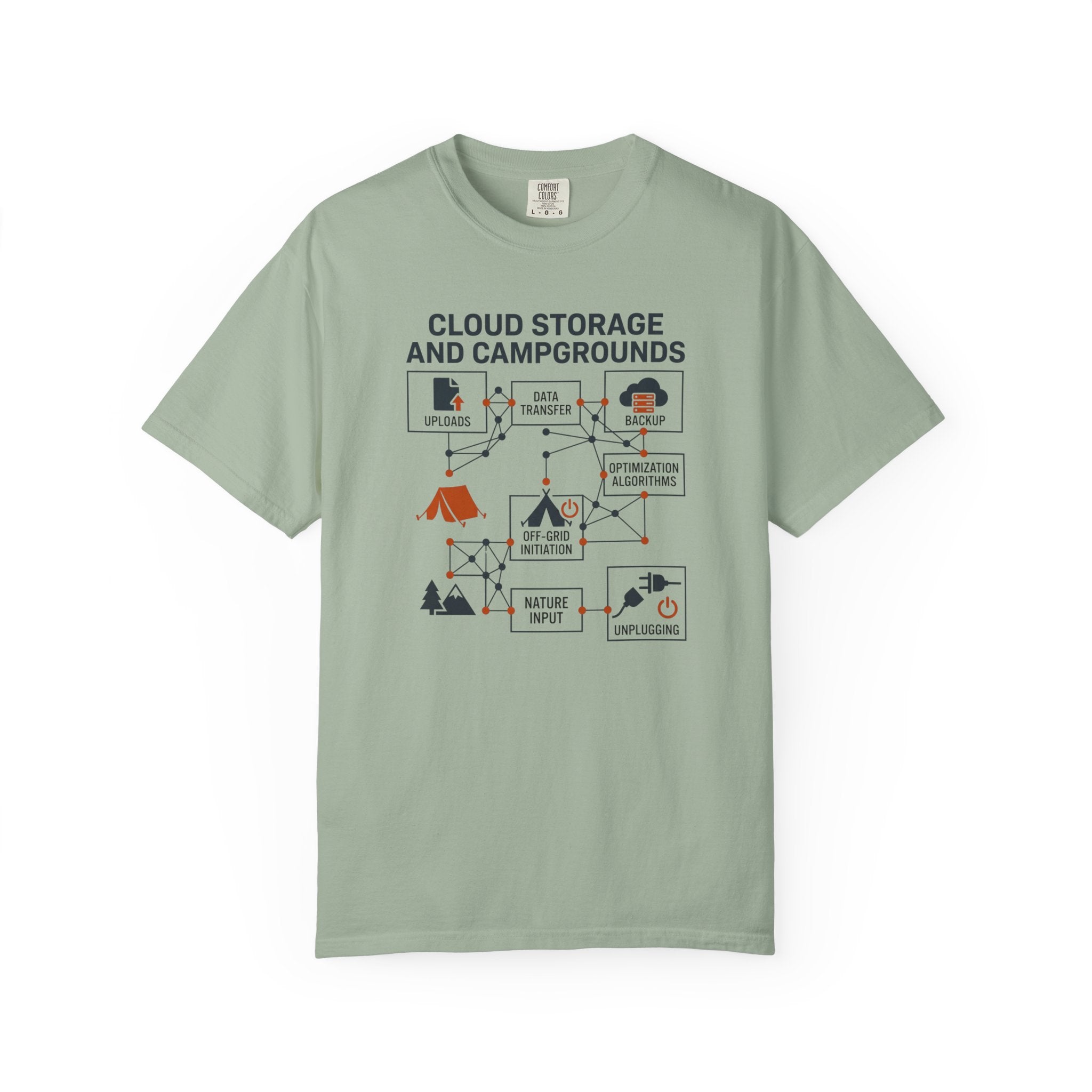 Cloud Storage And Camping Grounds - T-Shirt