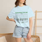 Weekend Forecast 100 Percent Charge - T-Shirt