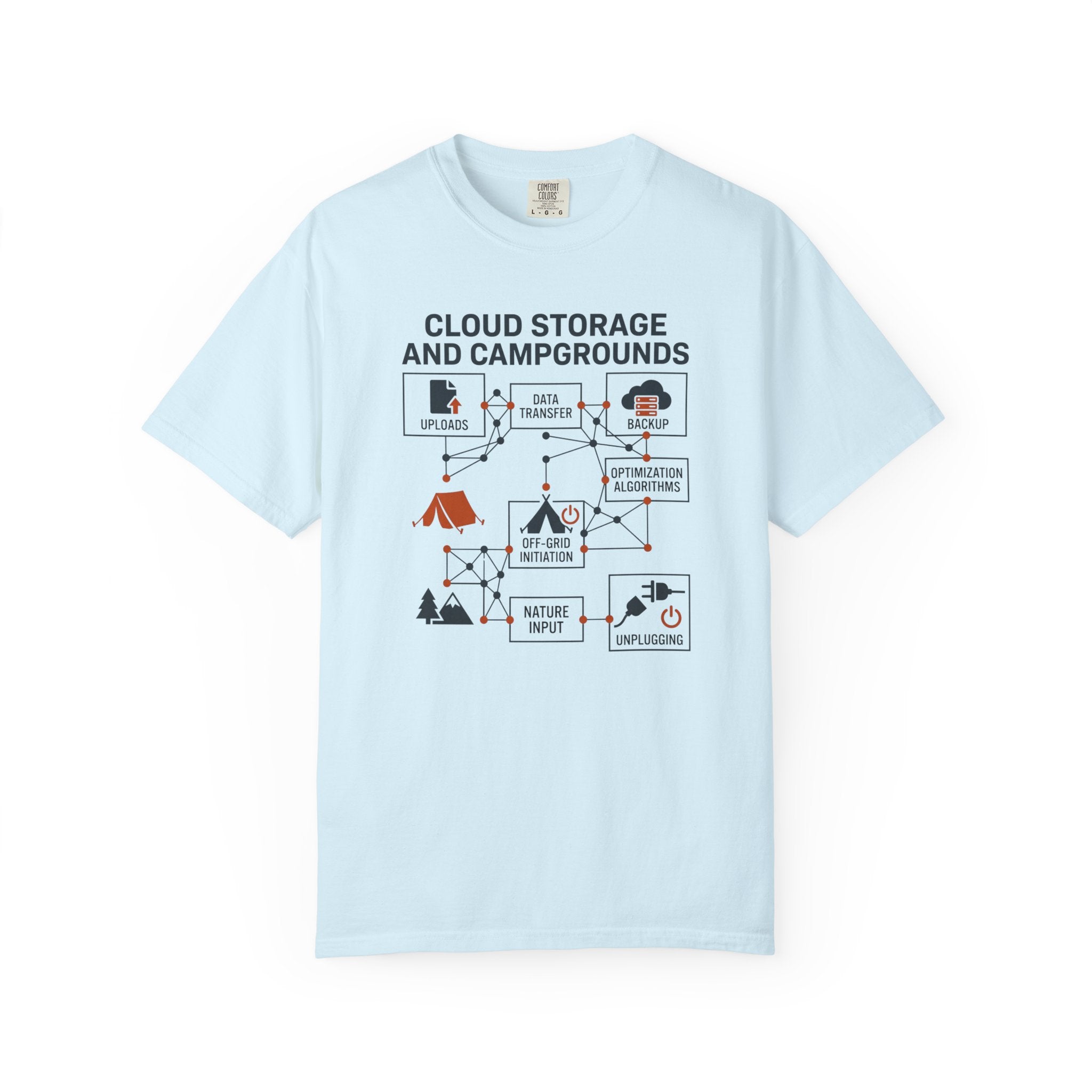 Cloud Storage And Camping Grounds - T-Shirt
