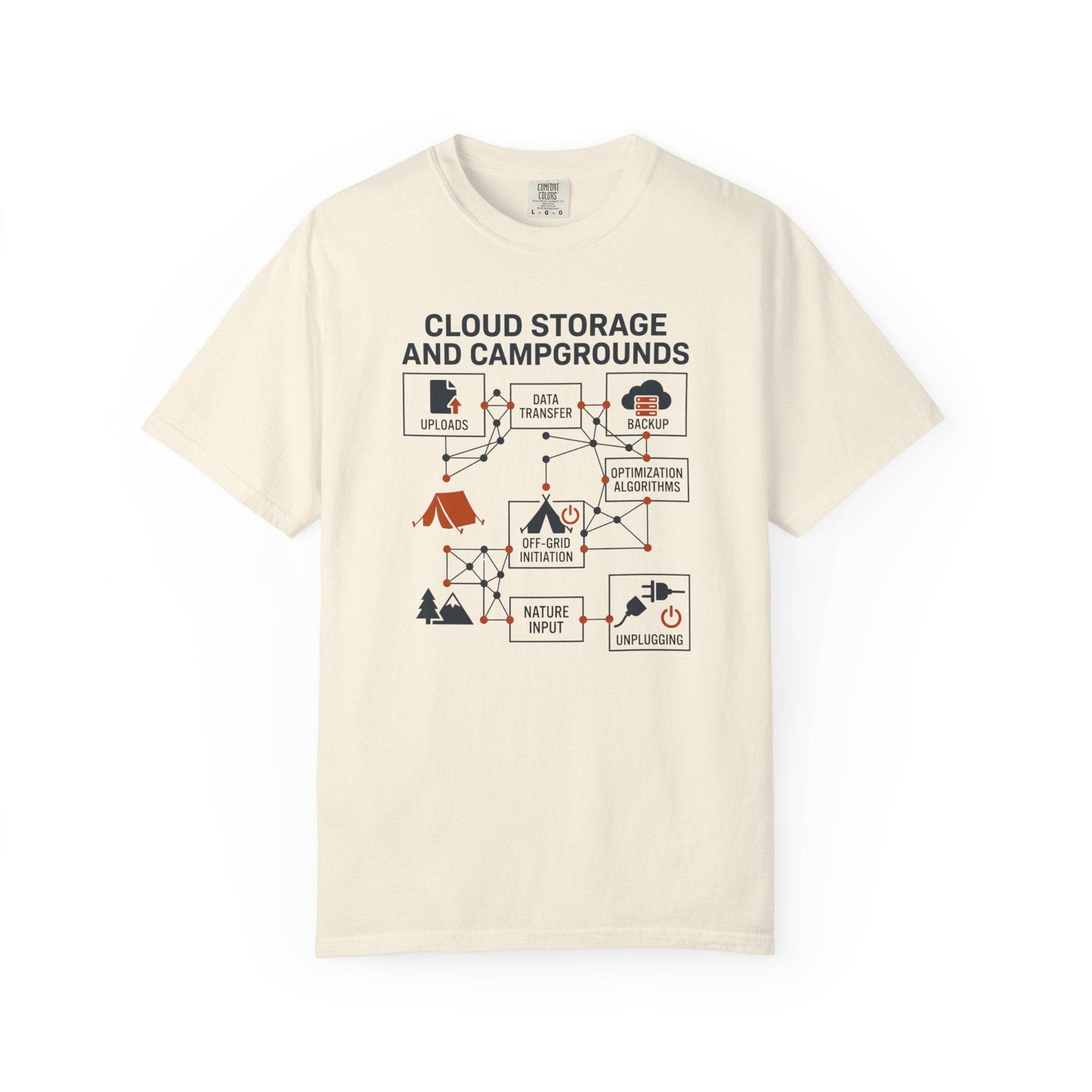 Cloud Storage And Camping Grounds - T-Shirt