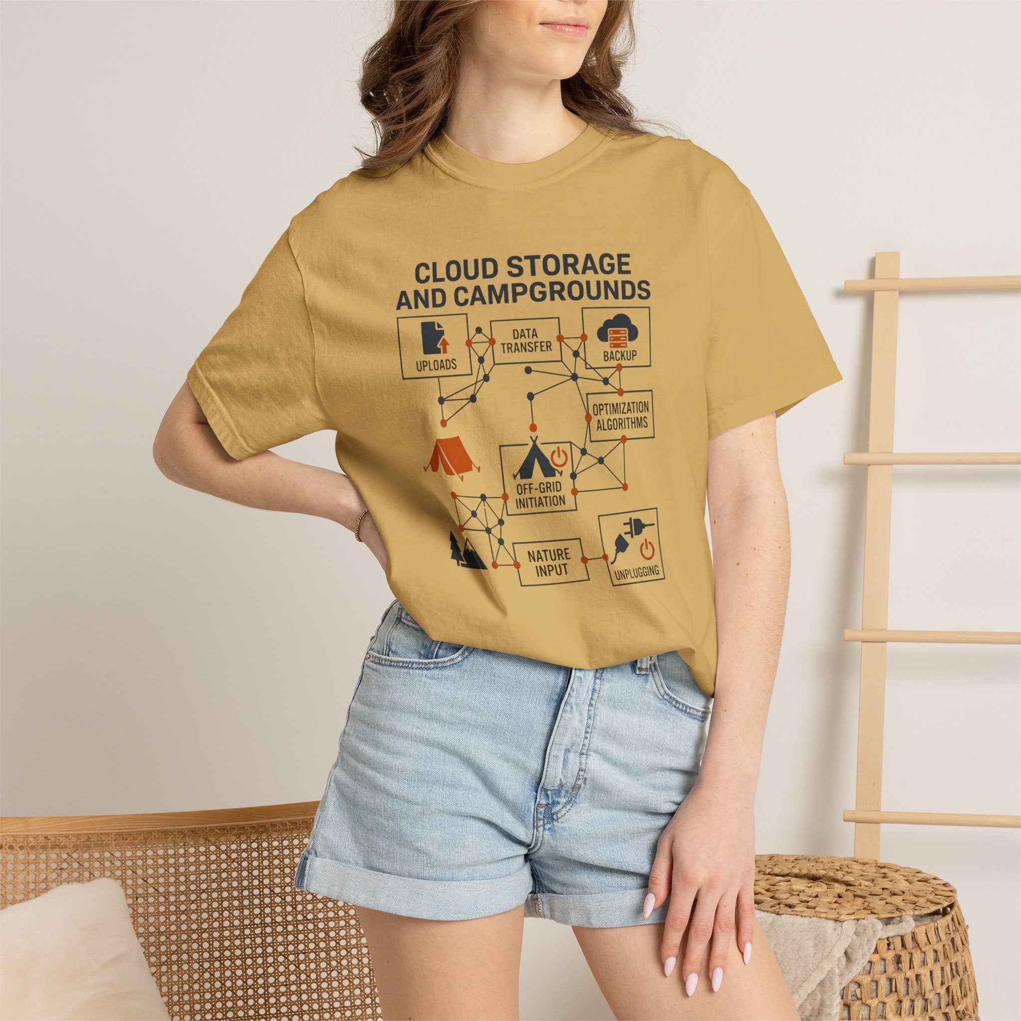 Cloud Storage And Camping Grounds - T-Shirt