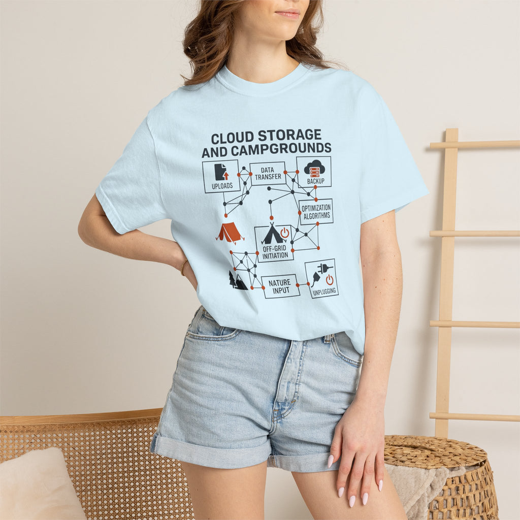 Cloud Storage And Camping Grounds - T-Shirt