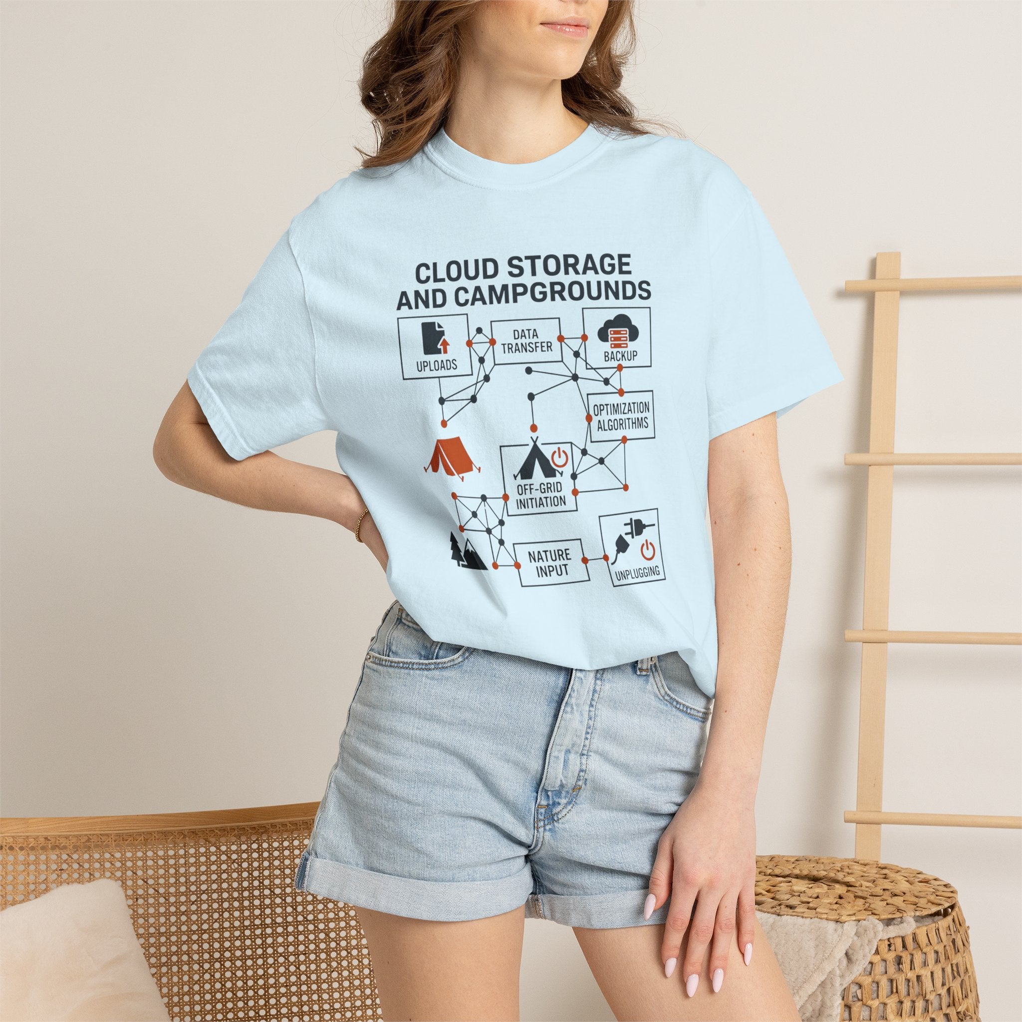 Cloud Storage And Camping Grounds - T-Shirt