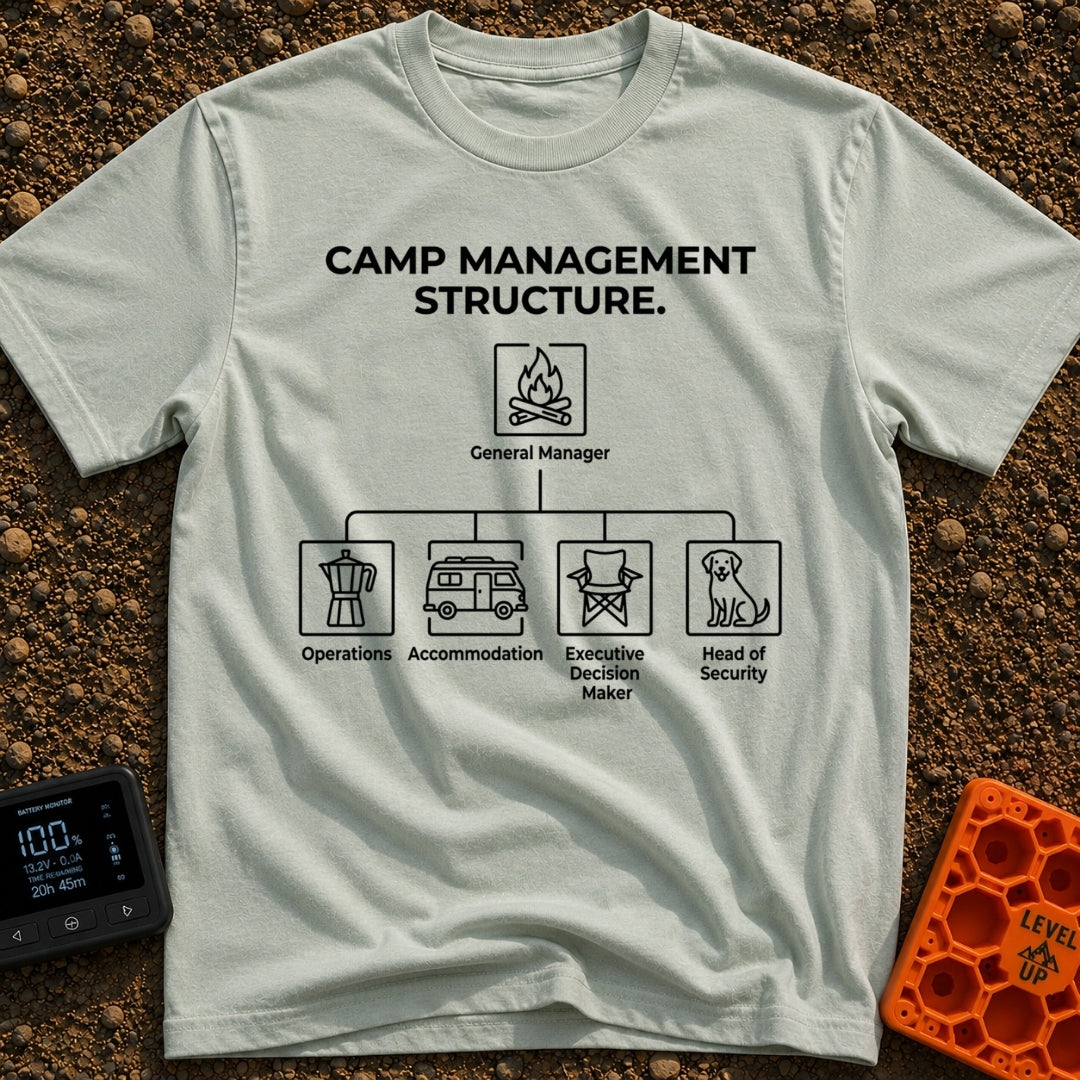 Chief Executive Camper - T-Shirt in Bay - A line-art flowchart titled 'CAMP MANAGEMENT STRUCTURE.' showing a campfire as...