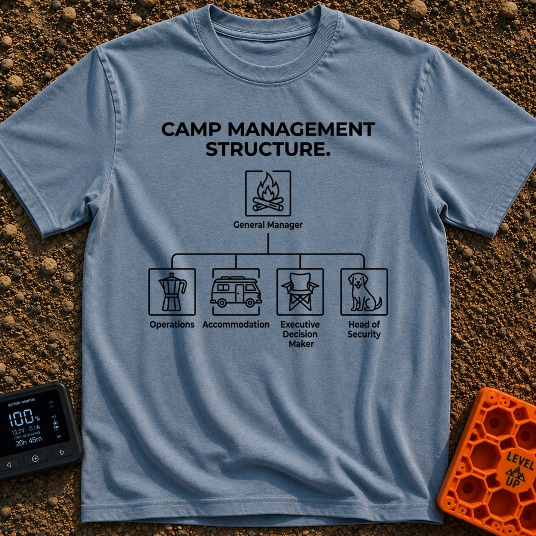 Chief Executive Camper - T-Shirt in Blue Jean - A line-art flowchart titled 'CAMP MANAGEMENT STRUCTURE.' showing a...