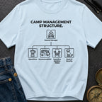 Chief Executive Camper - T-Shirt