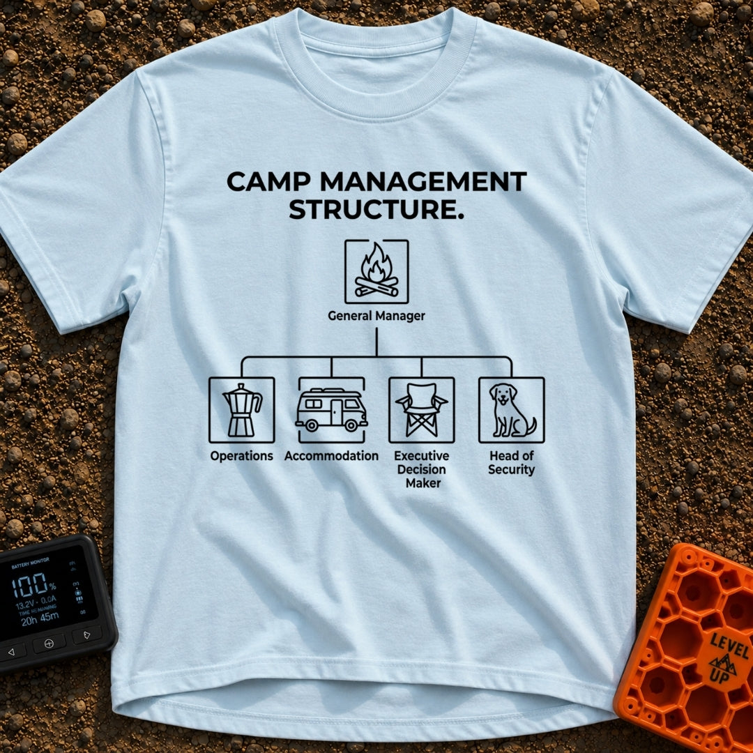 Chief Executive Camper - T-Shirt in Chambray - A line-art flowchart titled 'CAMP MANAGEMENT STRUCTURE.' showing a...