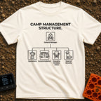 Chief Executive Camper - T-Shirt in Ivory - A line-art flowchart titled 'CAMP MANAGEMENT STRUCTURE.' showing a campfire...