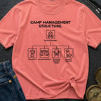 Chief Executive Camper - T-Shirt