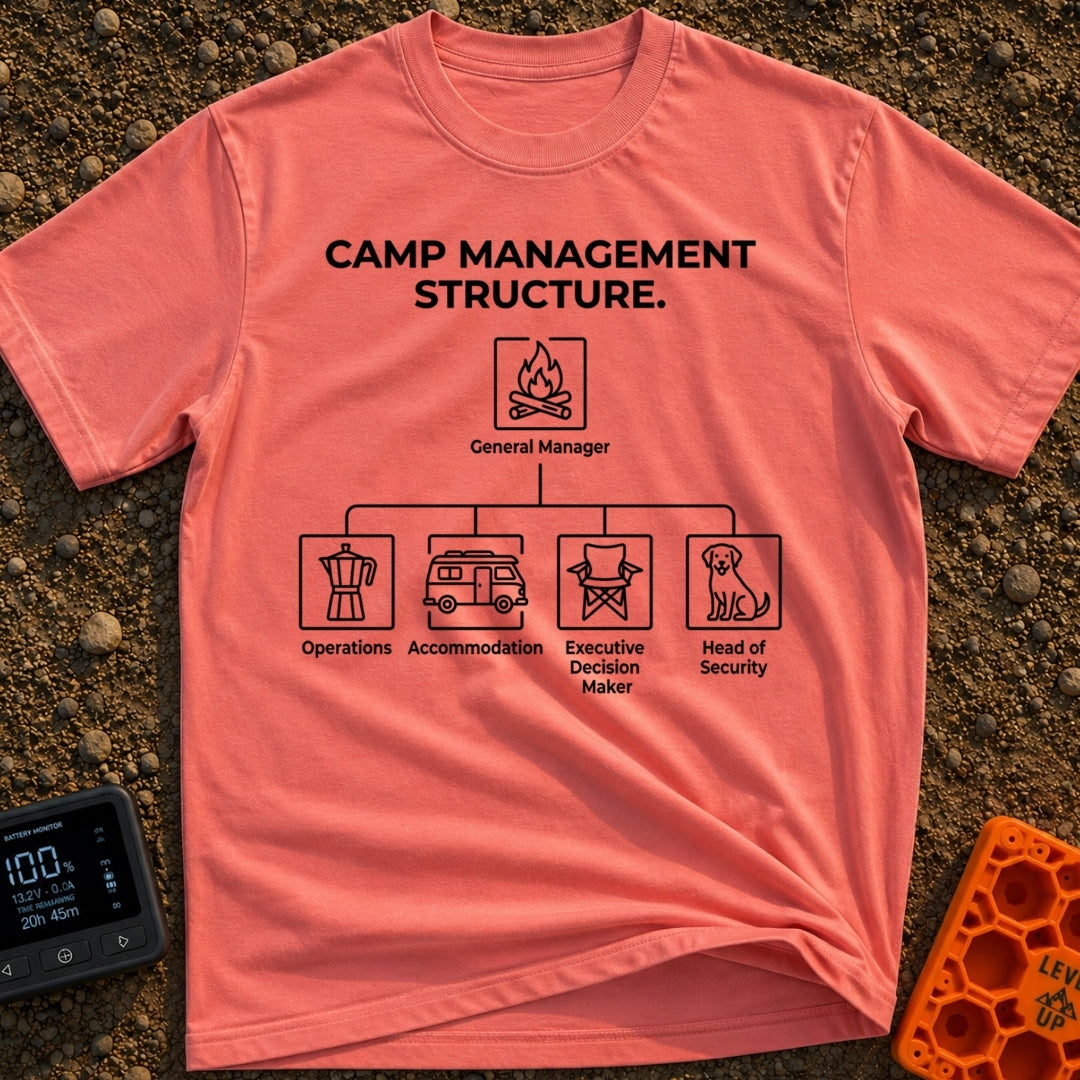 Chief Executive Camper - T-Shirt in Watermelon - A line-art flowchart titled 'CAMP MANAGEMENT STRUCTURE.' showing a...
