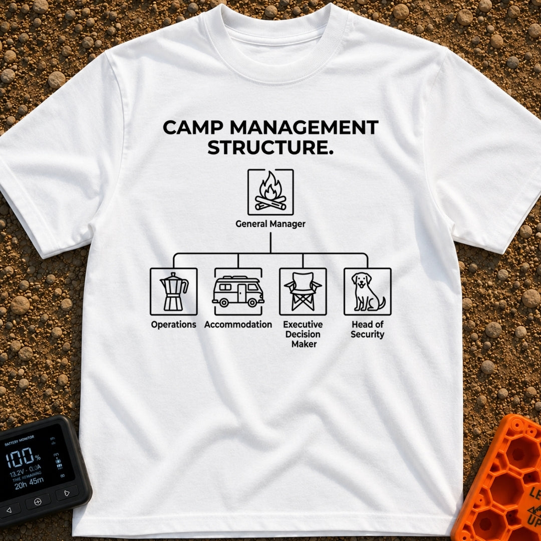 Chief Executive Camper - T-Shirt in White - A line-art flowchart titled 'CAMP MANAGEMENT STRUCTURE.' showing a campfire...