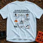 Real Cloud Storage - T-Shirt in Chambray - A flowchart diagram titled "CLOUD STORAGE AND CAMPGROUNDS" featuring text...