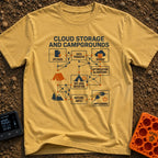 Real Cloud Storage - T-Shirt in Mustard - A flowchart diagram titled "CLOUD STORAGE AND CAMPGROUNDS" featuring text boxes...