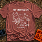 Squirrel Camp Commander - T-Shirt in Brick - A white line drawing on a black background showing a squirrel wearing a...